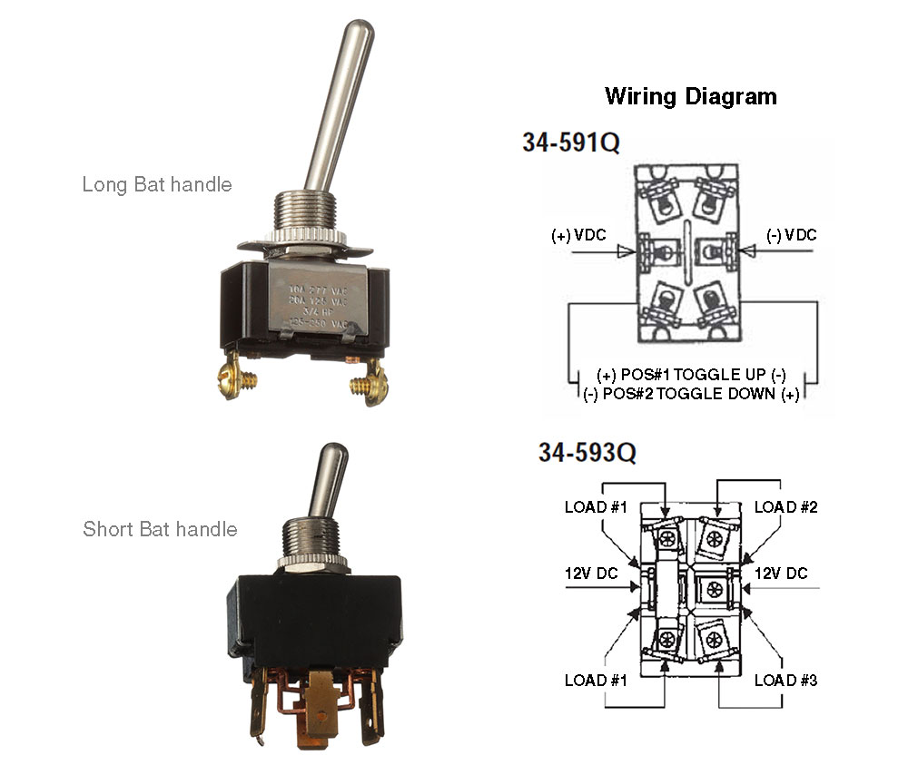 Universal Design 20A Rocker/Toggle Switches